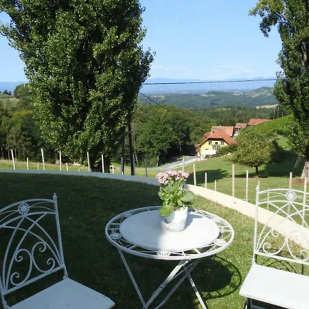 アパート Kleissner Großklein